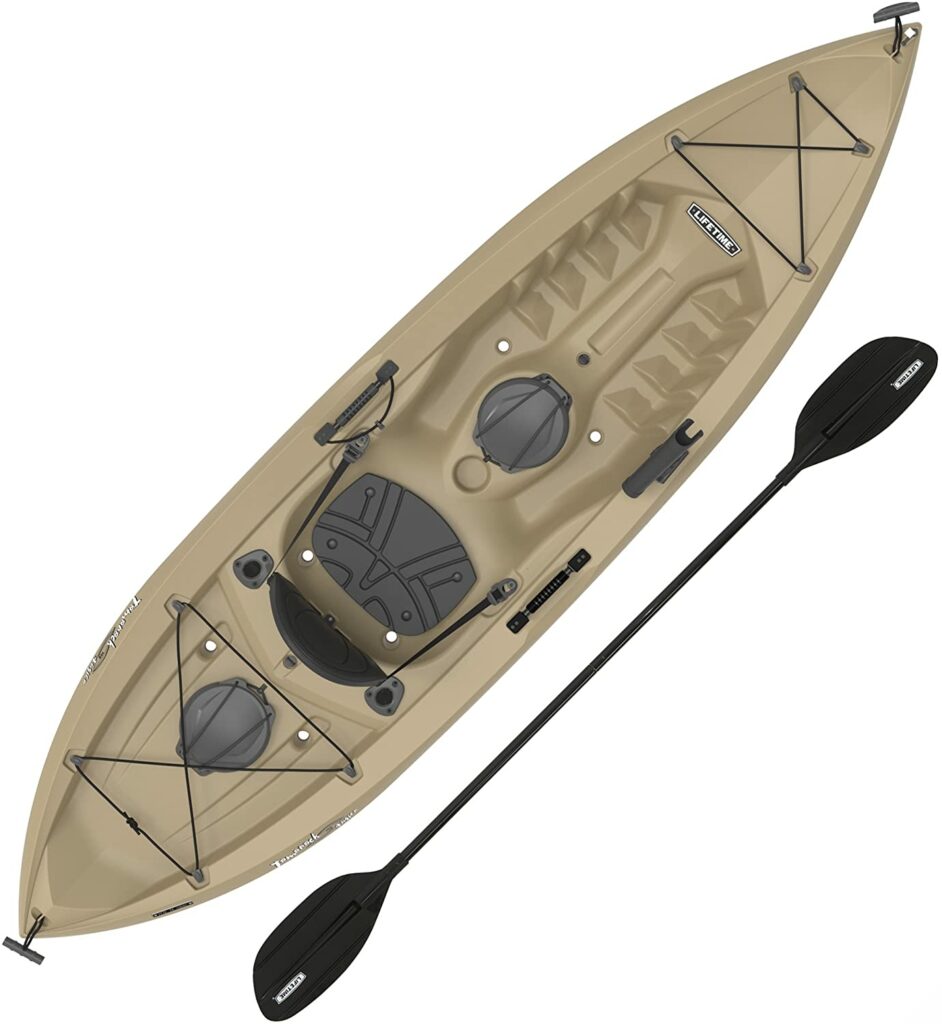 plastic fishing kayak